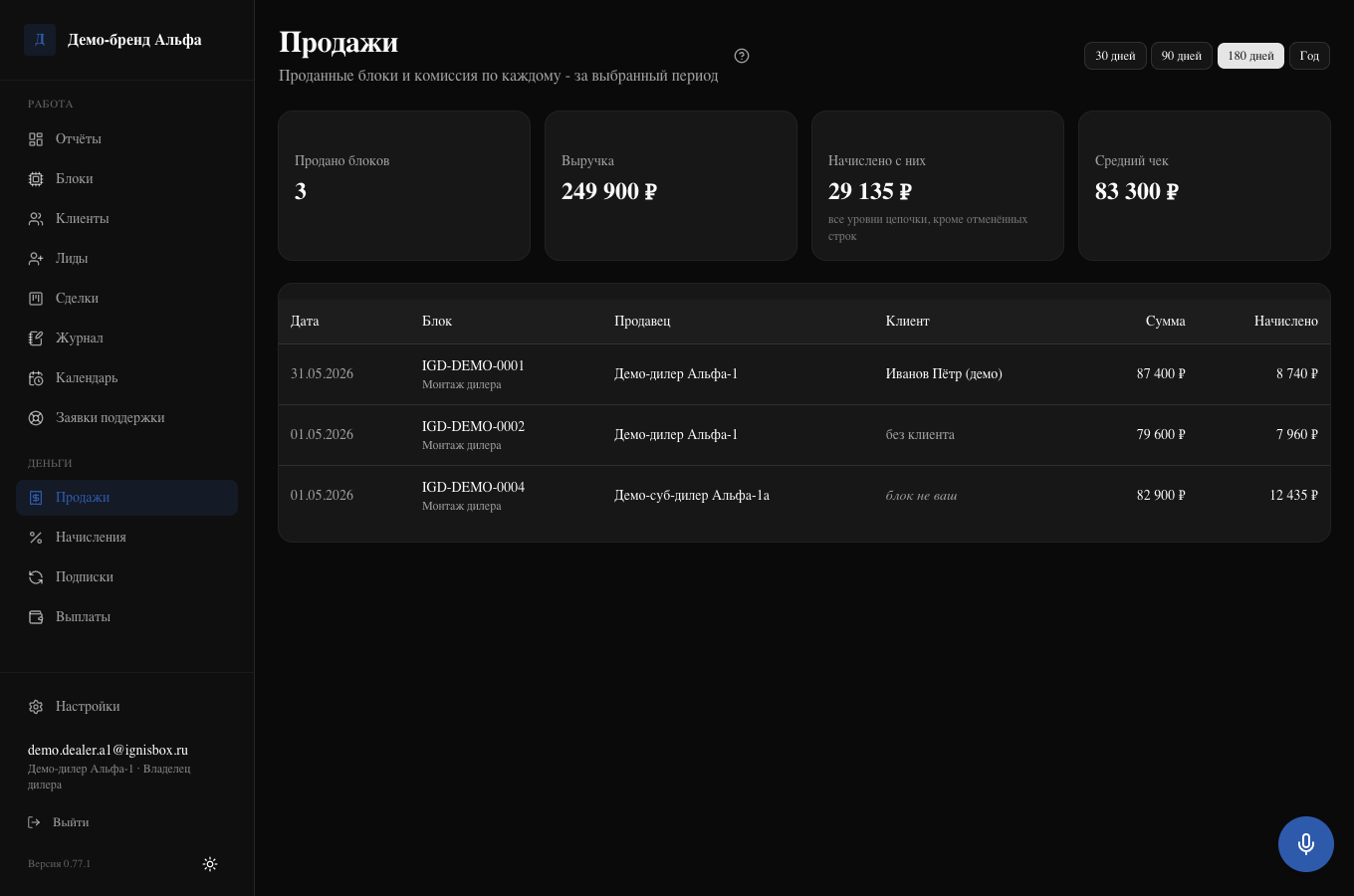 Экран продаж