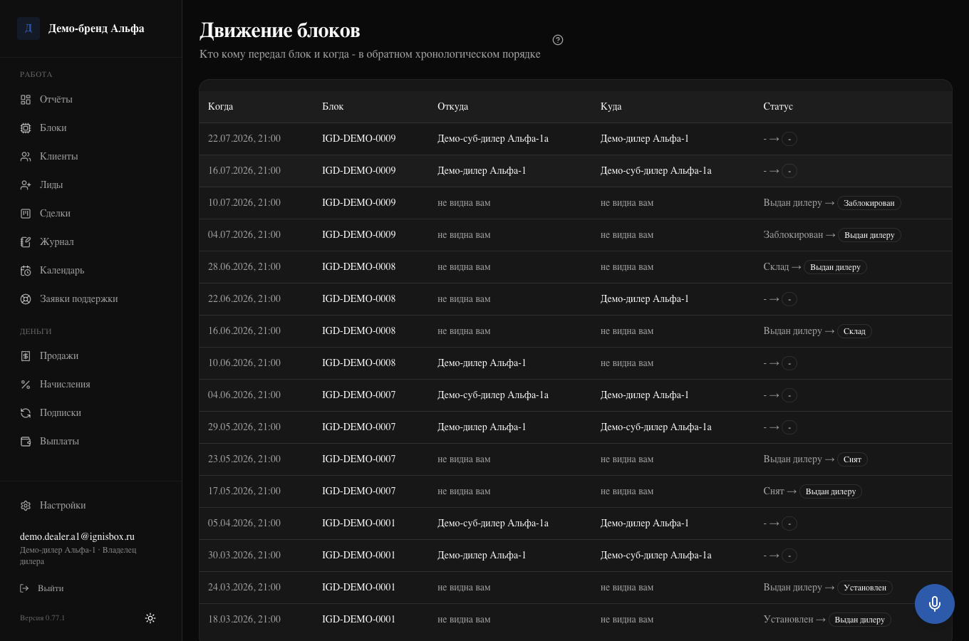 Журнал передач